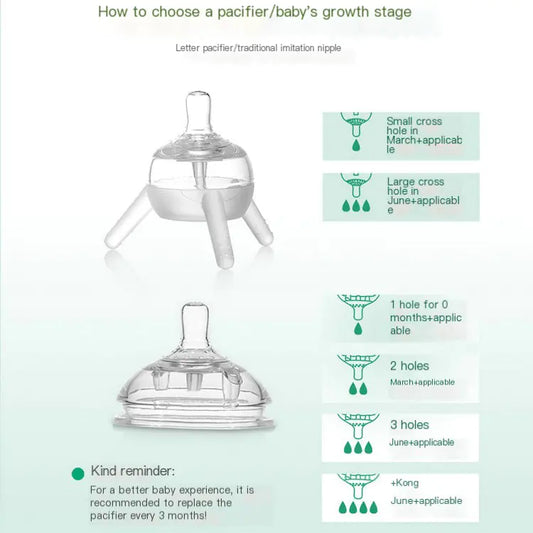 Kindora Silicone Sippy Cup — Easy Transition Spill-Proof Cup