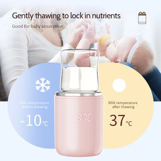 XIMYRA N1S Portable Baby Bottle Warmer, Fast Heating Travel Milk Warmer, 8800mAh Breastmilk Warmer On The Go with 3 Adapters