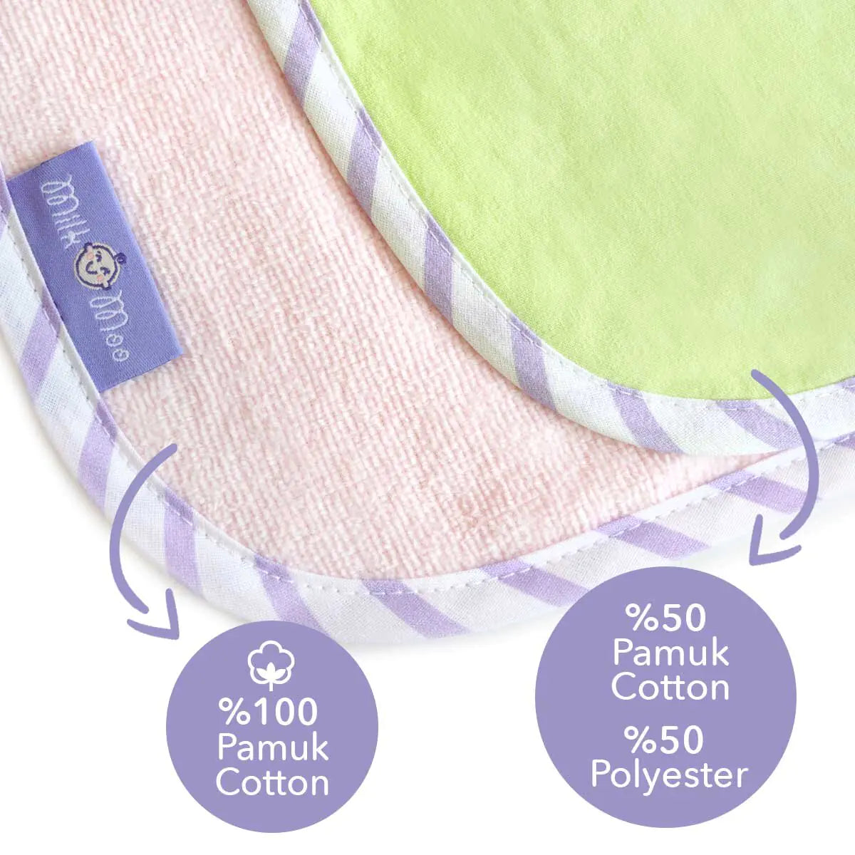🐸 Towel Baby Bib Set – Sprat Frog & Chinchilla | Ultra-Soft & Absorbent