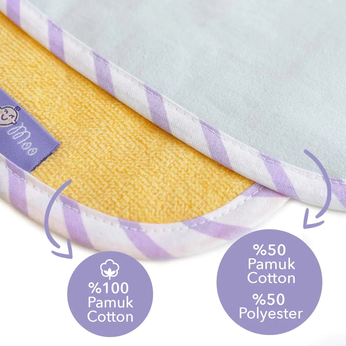 🐱🐌 Towel Baby Bib Set – Cat & Snail | Ultra-Soft & Absorbent